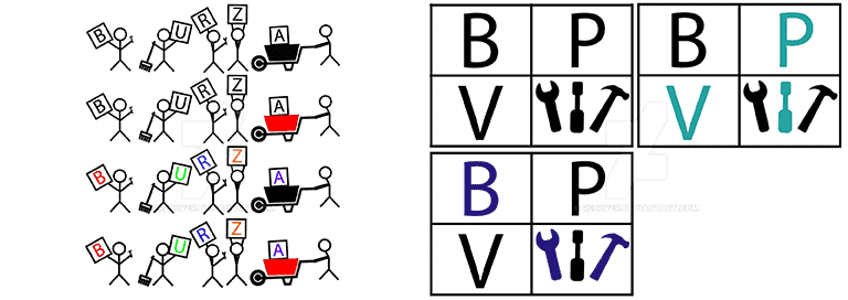 Logo pro Burzu práce a vzdělávání v Olomouckém kraji Logo pro Burzu práce a vzdělávání v Olomouckém kraji